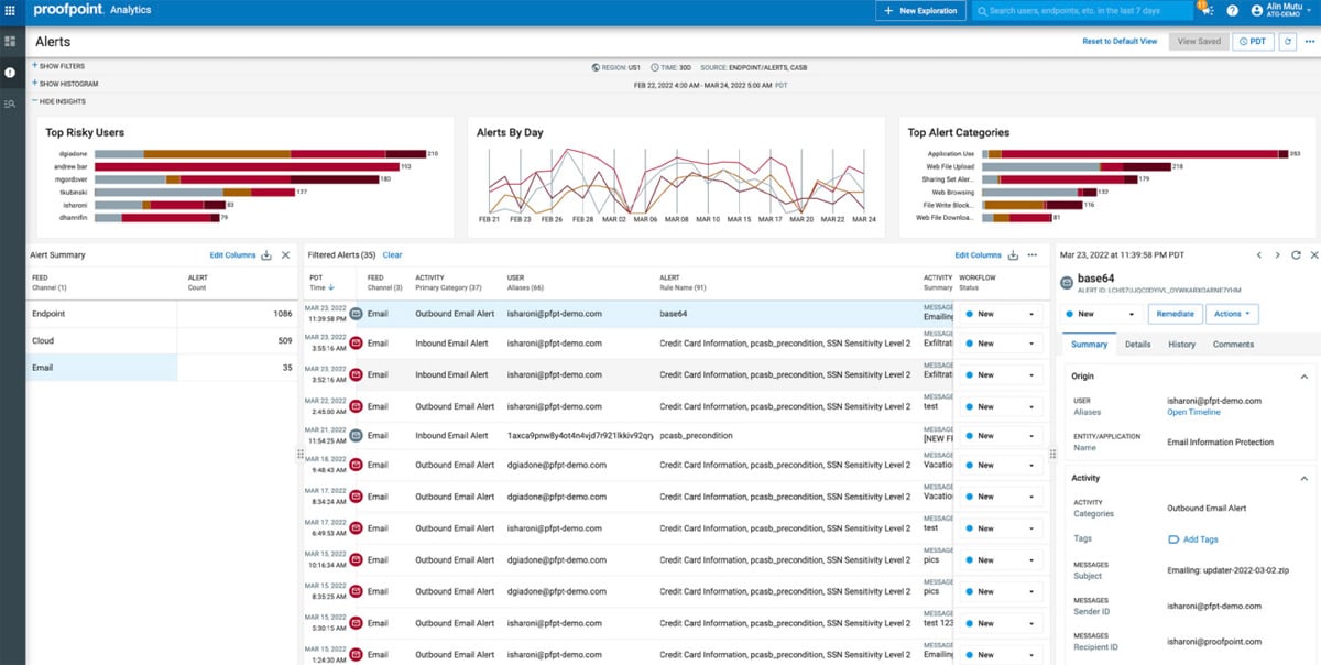 Proofpoint DLP interface.
