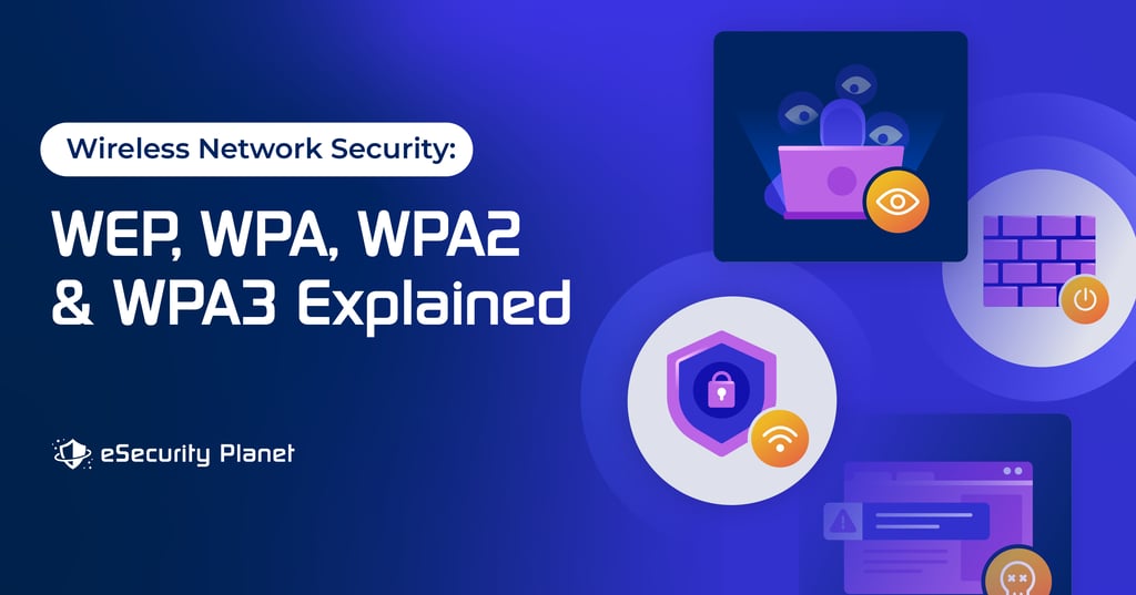 Wireless Network Security: WEP, WPA, WPA2 & WPA3 Explained