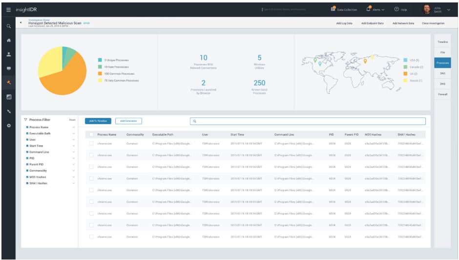 Rapid7 InsightIDR screenshot