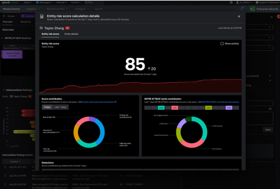 Splunk screenshot